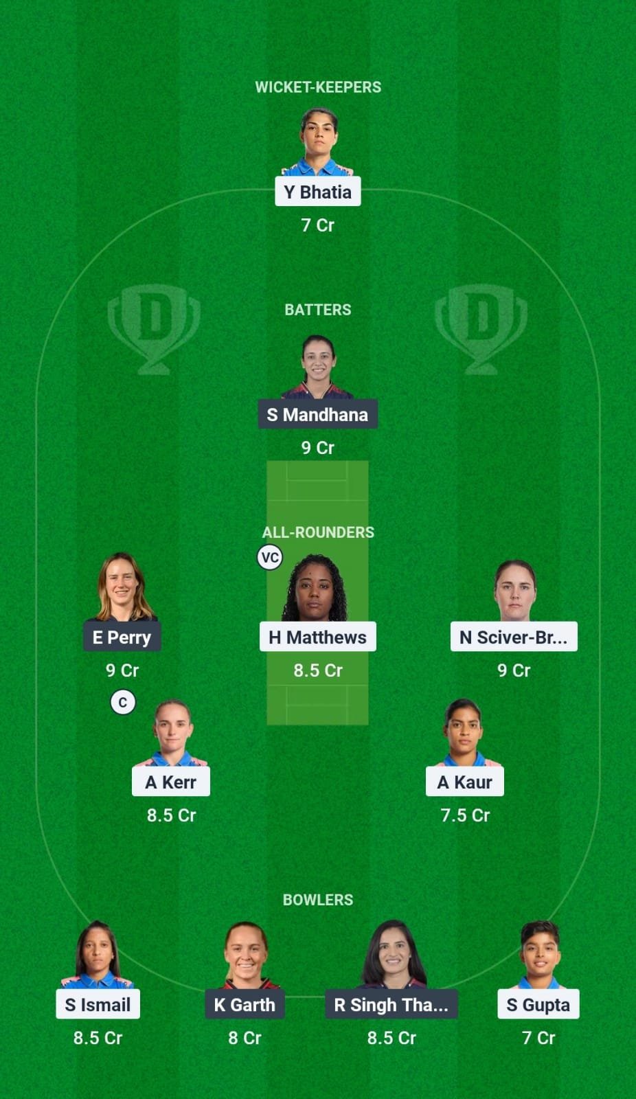 MUM-W vs BLR-W Dream 11