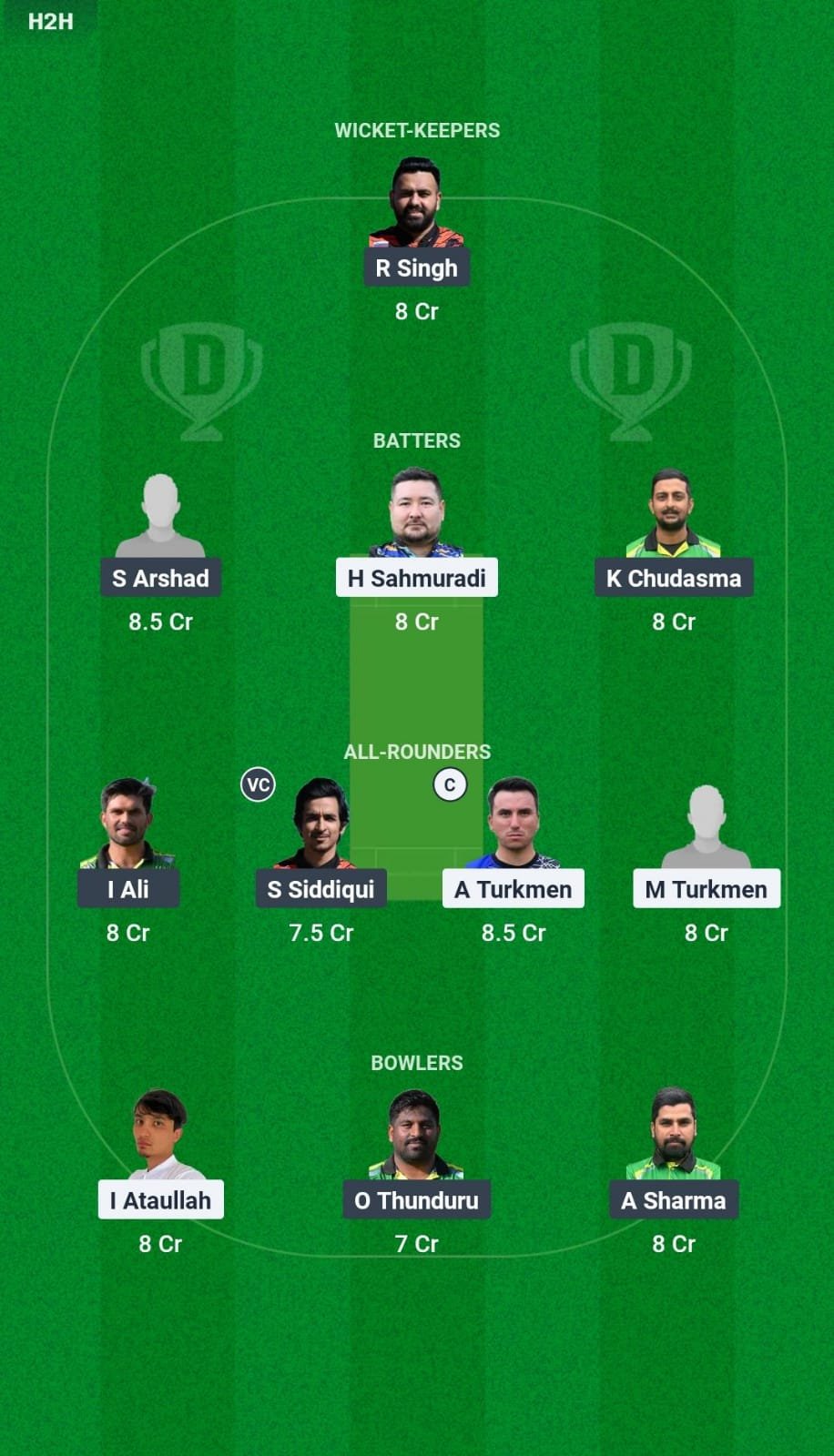 IST vs LJU Dream 11 Team
