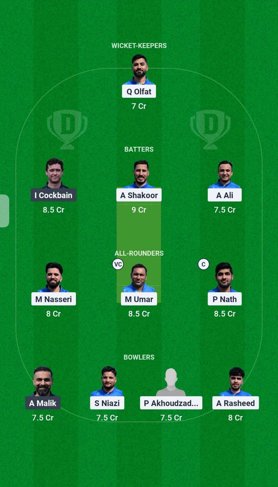 DCC vs HOR Dream 11