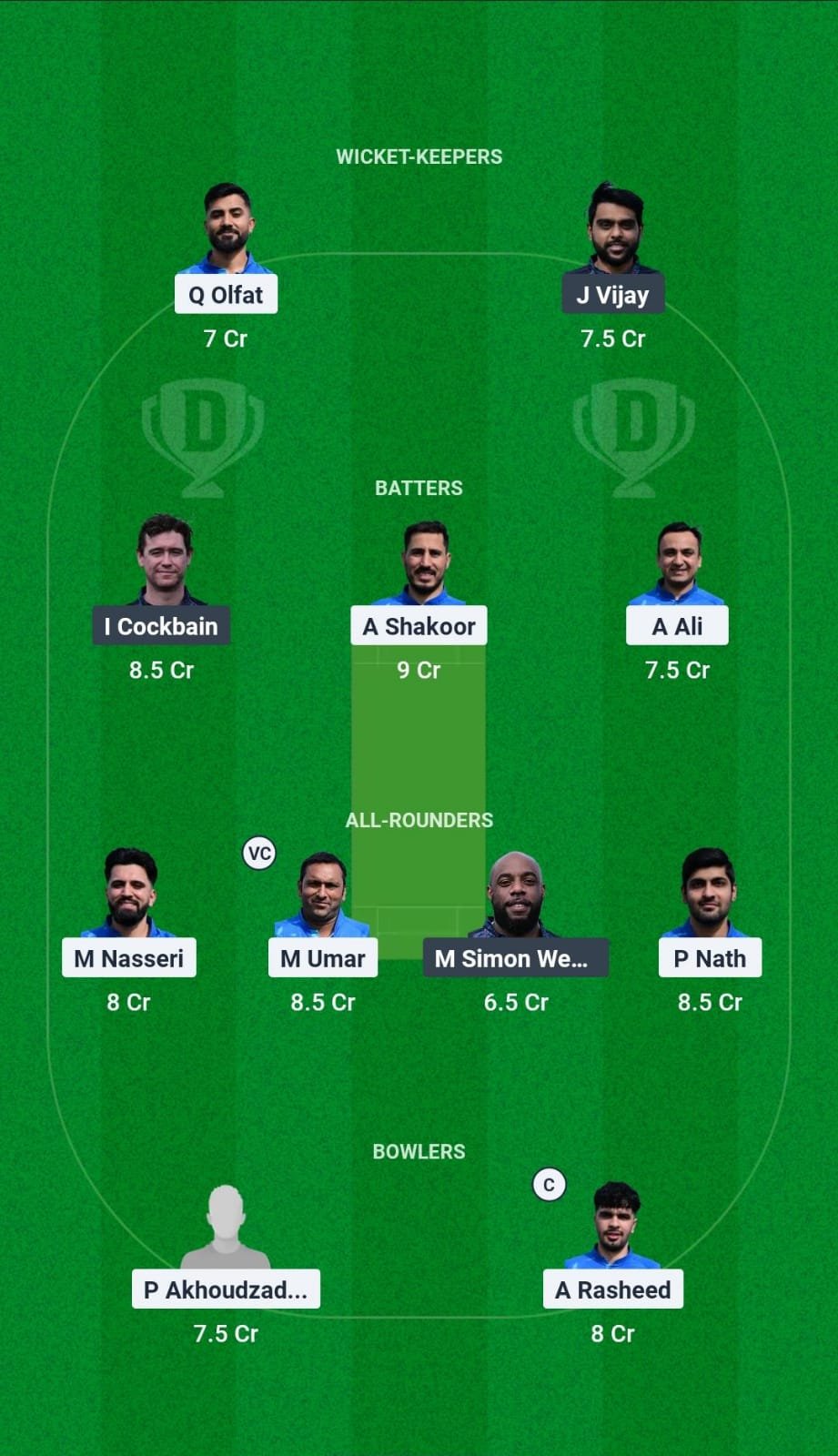 DCC vs HOR Dream 11