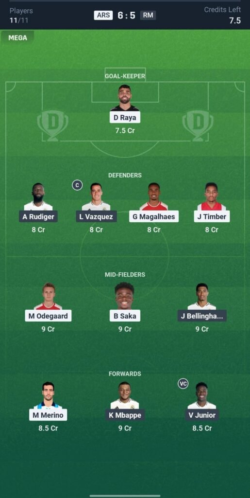 ARS VS RM Dream 11 & Draftking Team