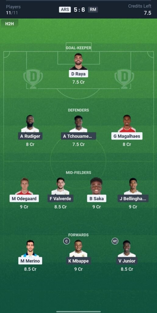 ARS VS RM Dream 11 & Draftking Team
