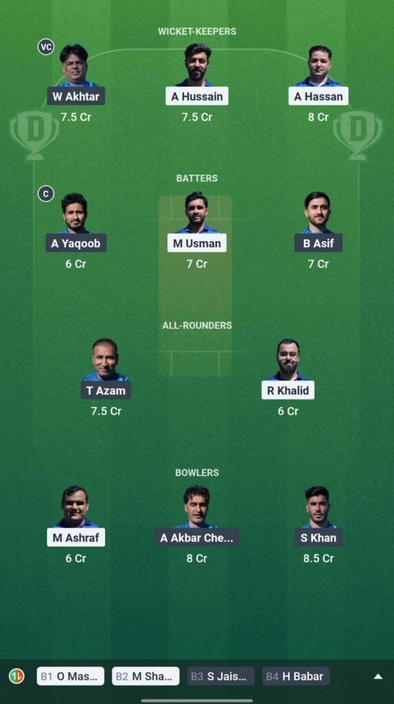 MAU VS MST Dream 11 & FanTeam Team Prediction