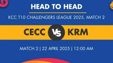 KRM VS CECC Dream 11 Team Prediction